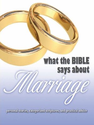 cover image of What the Bible Says About Marriage